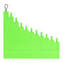 Инстурмент GC Hair Gauge