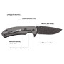 Нож складной Skif Sturdy II BSW Black (420SEB)
