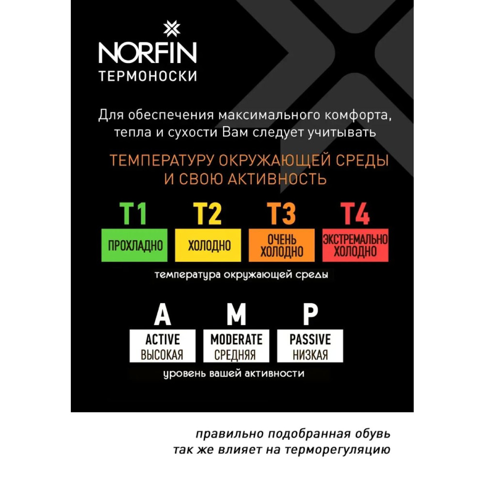 Носки Norfin Arctic Merino Crew T4A (размер M 39-41)
