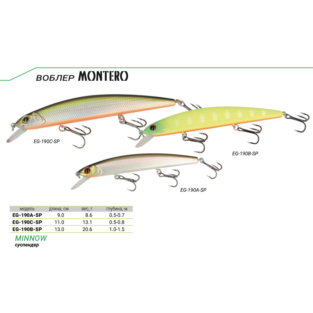 Воблер Strike Pro Montero 110SP 110мм 13.1г 612T