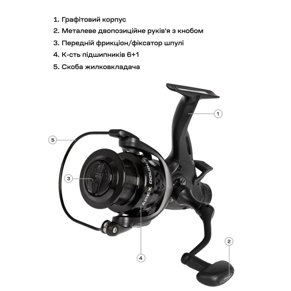 Катушка Brain Apex Double 5000 Screw Handle 6+1BB