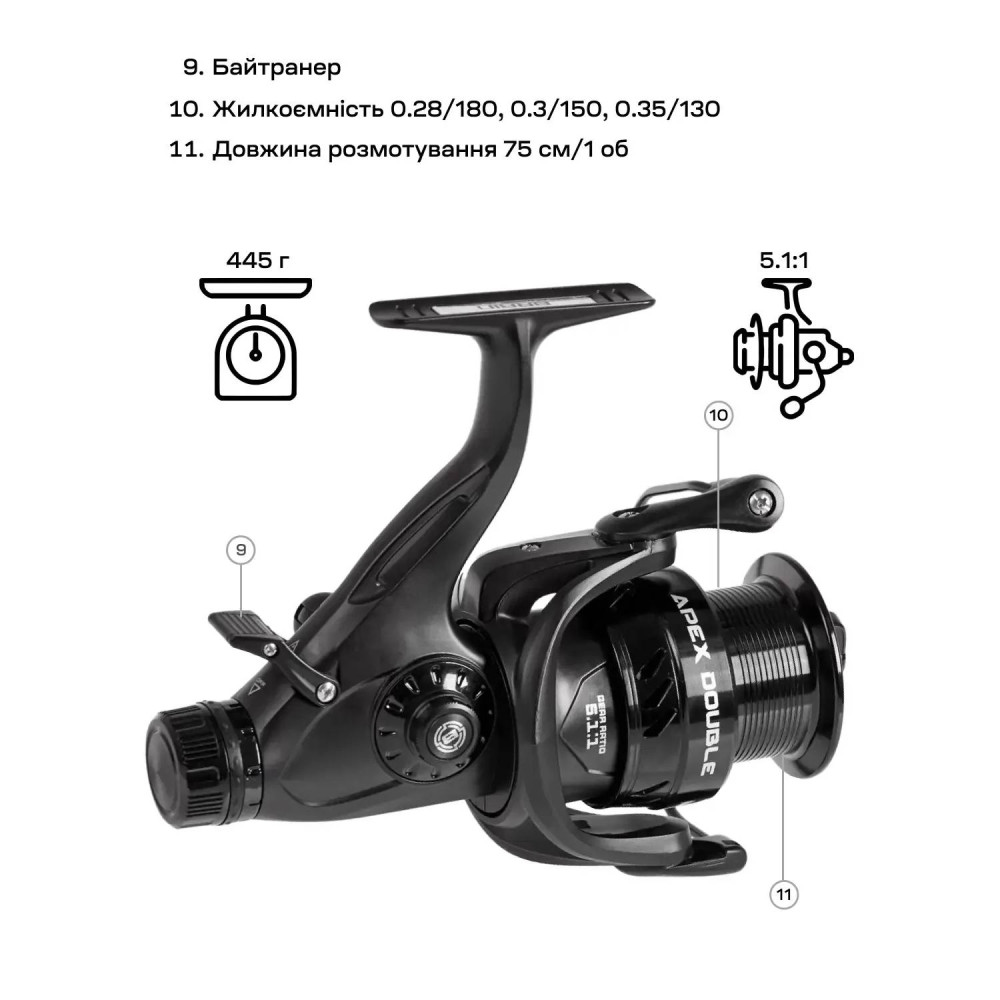 Катушка Brain Apex Double 5000 Screw Handle 6+1BB