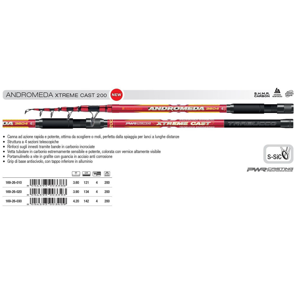 Спінінг Trabucco Andromeda Xtreme Cast 3.9м 200г