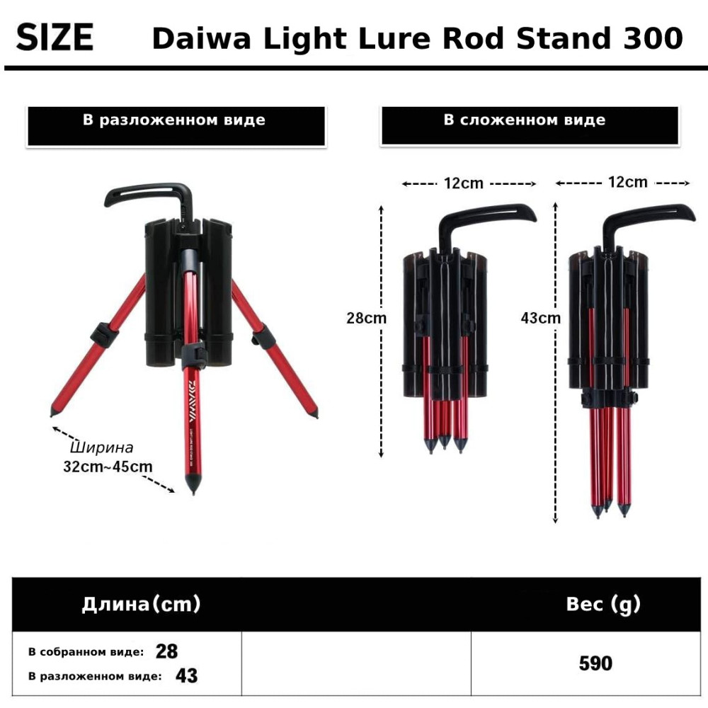 Підставка Daiwa Light Lure Rod Stand 300 Blue