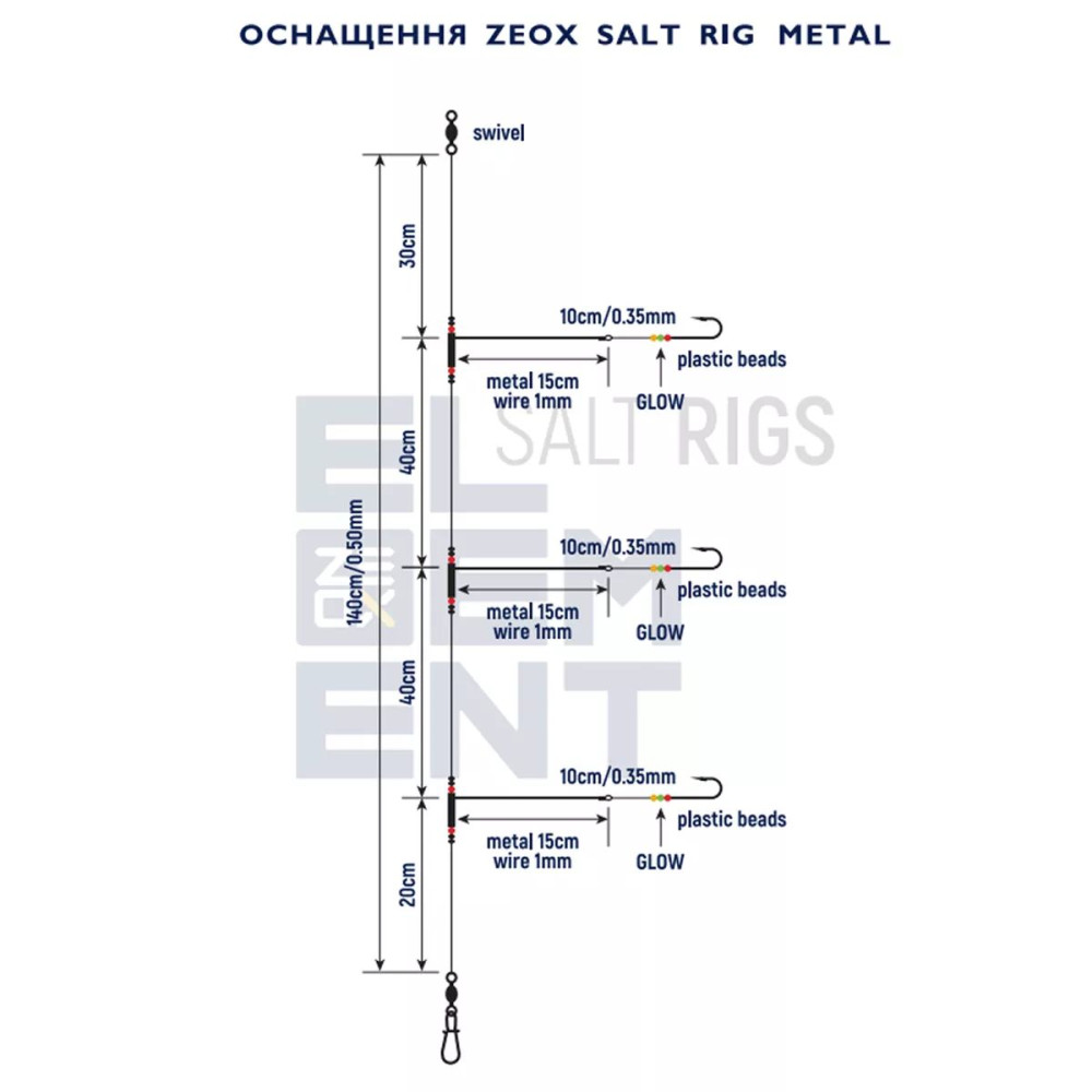 Оснастка морская ZEOX Salt Rig Metal 401R №1