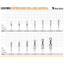 Вертлюг Golden Catch американка 1040BN №14(12шт)