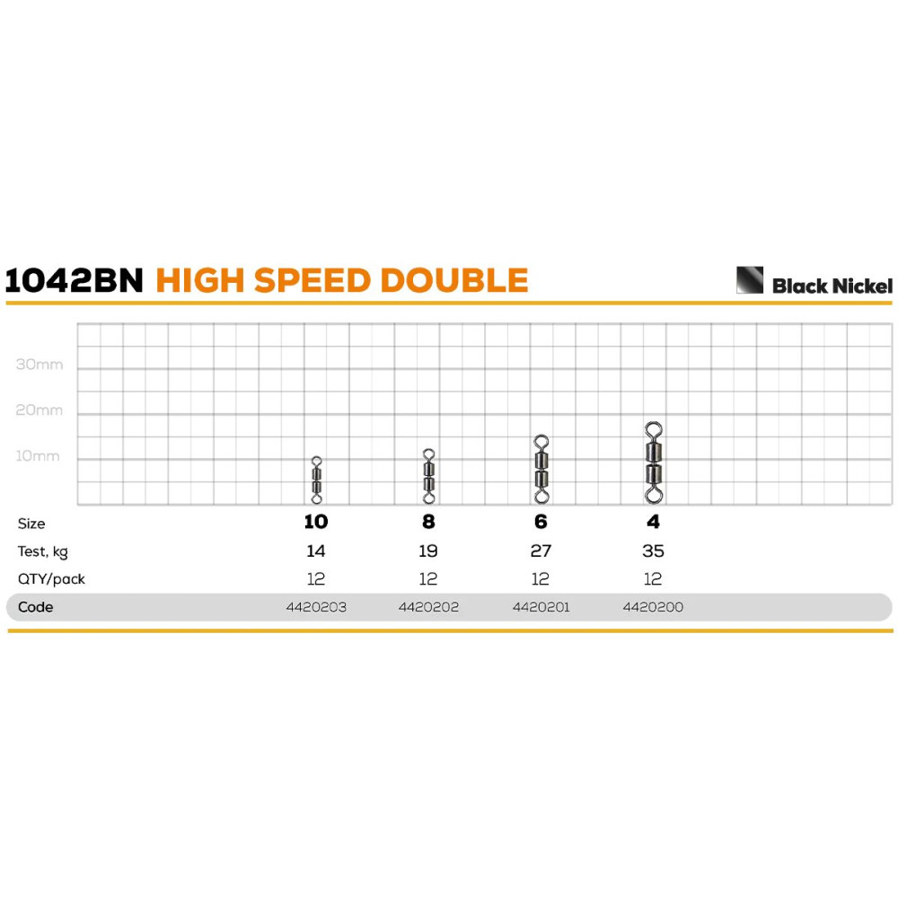Вертлюг Golden Catch High Speed подвійний 1042BN №8 (12 шт.)