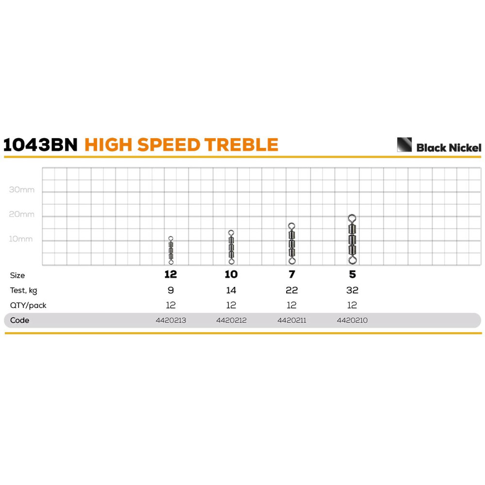 Вертлюг Golden Catch High Speed тройной 1043BN №12