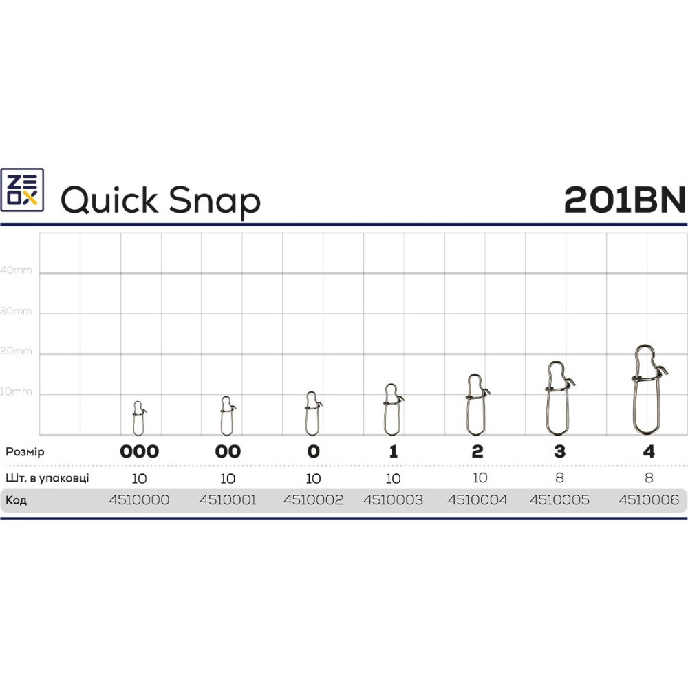 Застібка американка ZEOX Quick Snap 201BN №4 (8шт.)