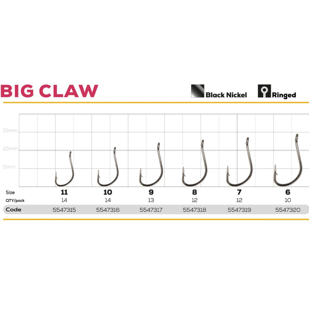 Крючок GC Big Claw №7 (12шт.)