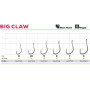 Крючок GC Big Claw №7 (12шт.)
