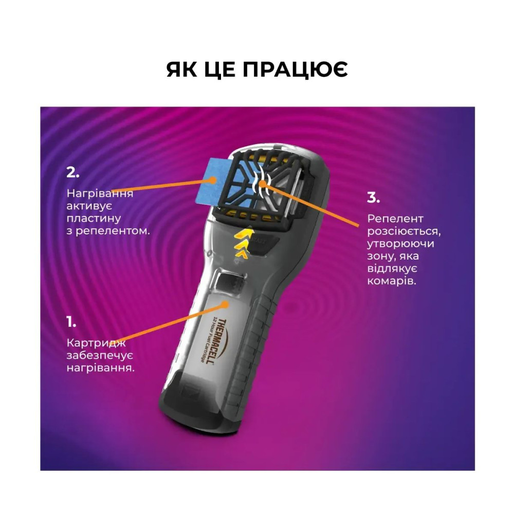 Устройство от комаров Thermacell MR-350 Orange