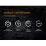 Зарядное устройство Fenix ARE-A2