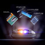 Ліхтар налобний GC G.Carp Ti-Blue Headlight