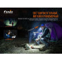 Фонарь налобный Fenix HM60R