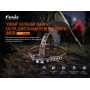 Фонарь налобный Fenix HM60R