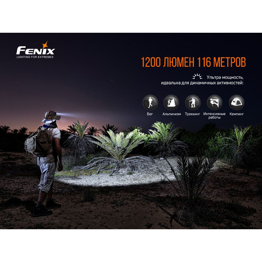 Фонарь налобный Fenix HM60R