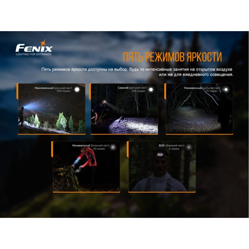 Ліхтар налобний Fenix HL18R-T (CREE XP-G3 S3, EVERLIGHT 2835)