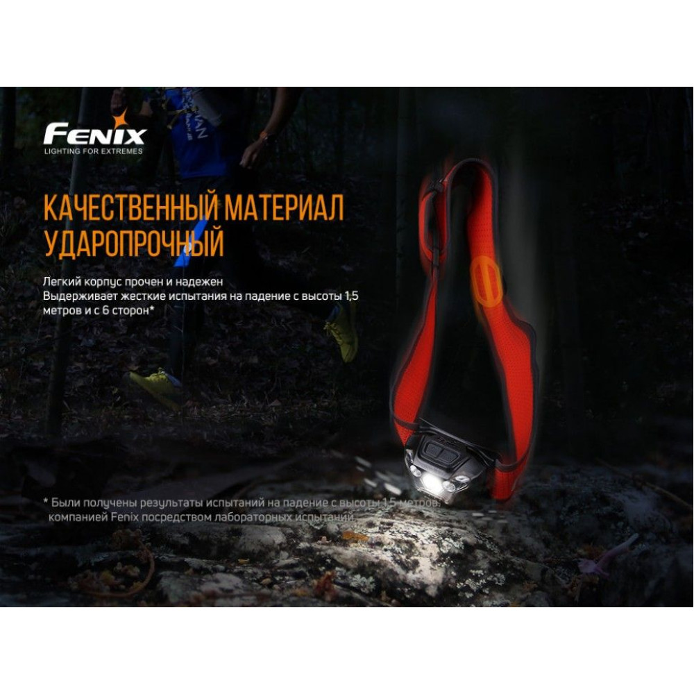 Ліхтар налобний Fenix HL18R-T (CREE XP-G3 S3, EVERLIGHT 2835)