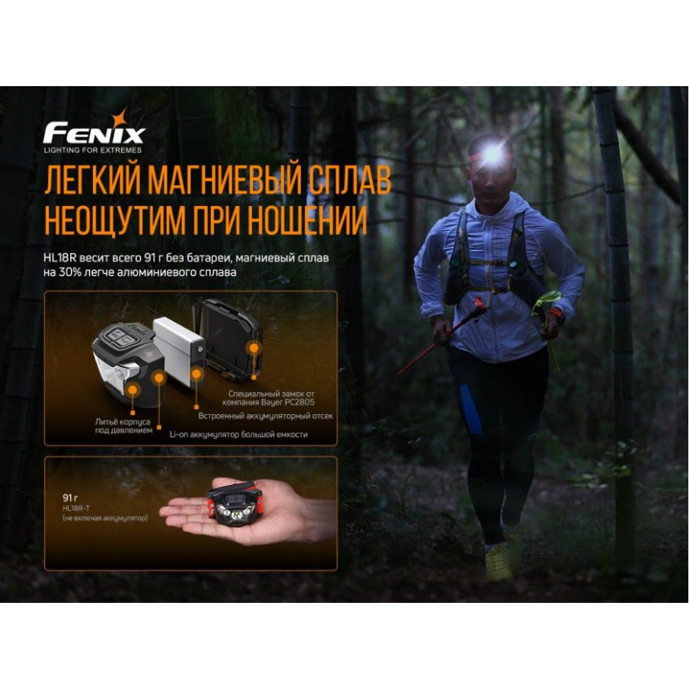 Ліхтар налобний Fenix HL18R-T (CREE XP-G3 S3, EVERLIGHT 2835)