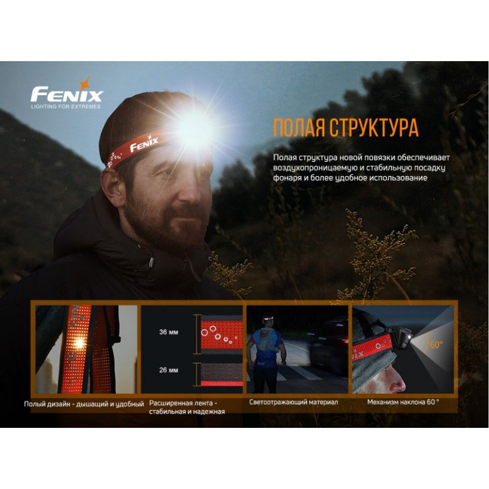 Ліхтар налобний Fenix HL18R-T (CREE XP-G3 S3, EVERLIGHT 2835)