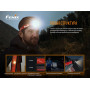 Ліхтар налобний Fenix HL18R-T (CREE XP-G3 S3, EVERLIGHT 2835)