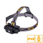 Ліхтар налобний Fenix ​​HL60R Cree XM-L2 U2 Neutral White LED