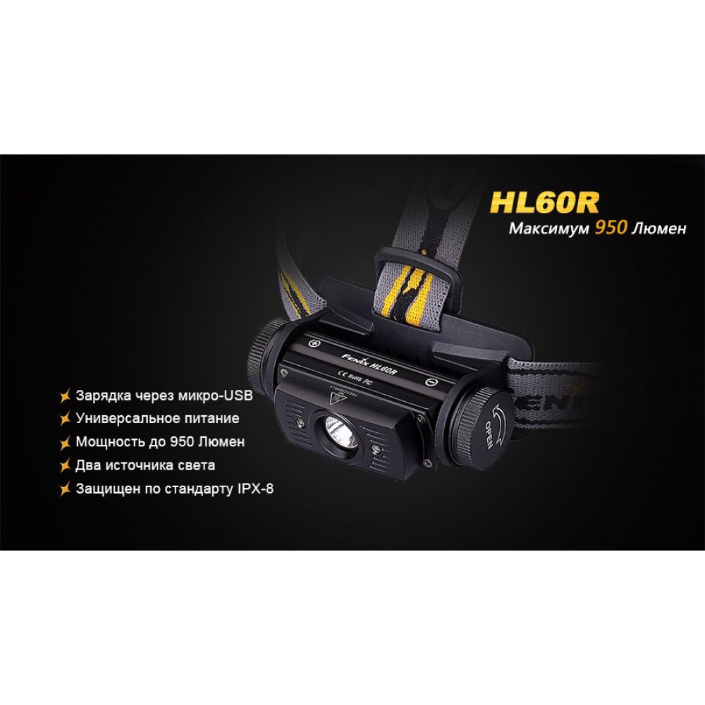 Ліхтар налобний Fenix ​​HL60R Cree XM-L2 U2 Neutral White LED