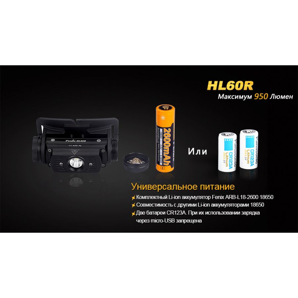 Ліхтар налобний Fenix ​​HL60R Cree XM-L2 U2 Neutral White LED