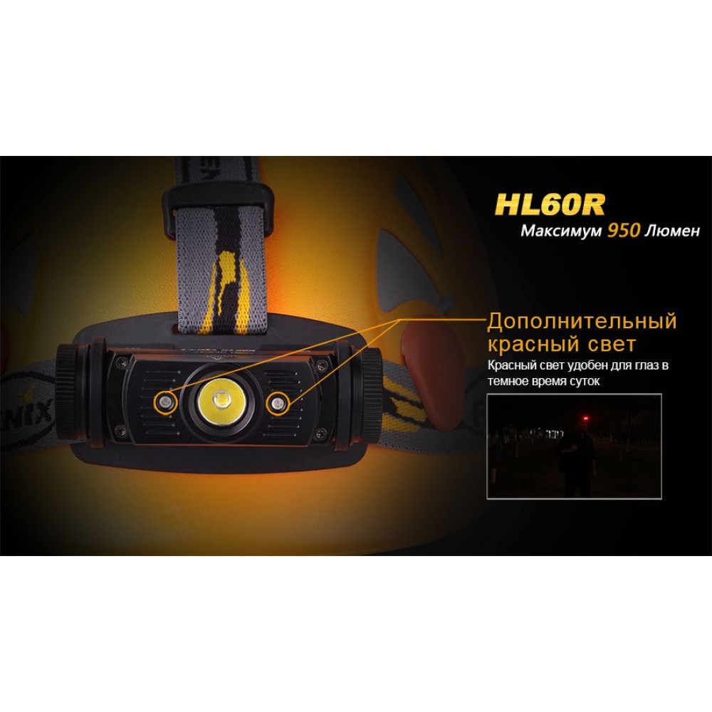 Ліхтар налобний Fenix ​​HL60R Cree XM-L2 U2 Neutral White LED