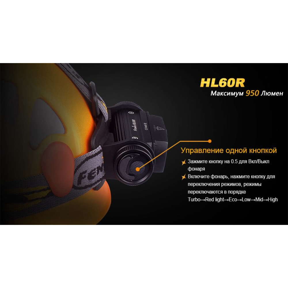 Ліхтар налобний Fenix ​​HL60R Cree XM-L2 U2 Neutral White LED