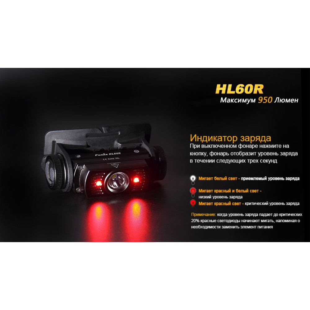 Ліхтар налобний Fenix ​​HL60R Cree XM-L2 U2 Neutral White LED