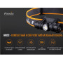 Ліхтар налобний Fenix ​​HM23 Cree Neutral White LED