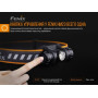 Ліхтар налобний Fenix ​​HM23 Cree Neutral White LED