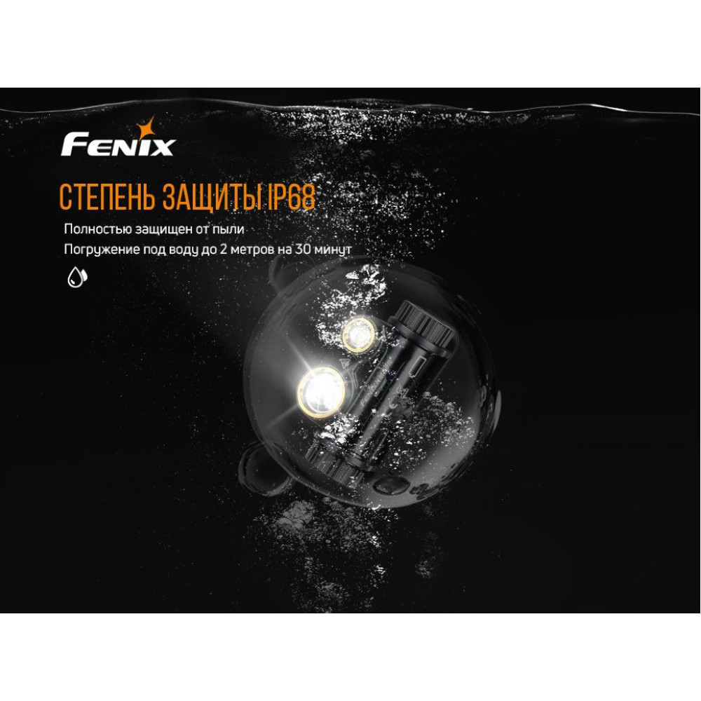 Фонарь налобный Fenix HM65R + фонарь ручной Fenix E01 V2.0 в подарок