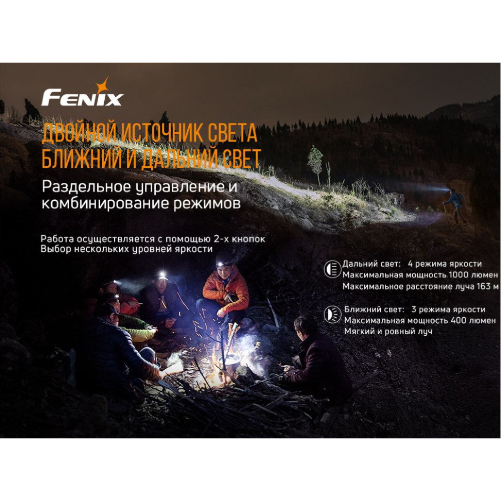 Фонарь налобный Fenix HM65R + фонарь ручной Fenix E01 V2.0 в подарок