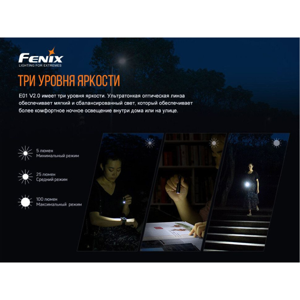 Фонарь налобный Fenix HM65R + фонарь ручной Fenix E01 V2.0 в подарок