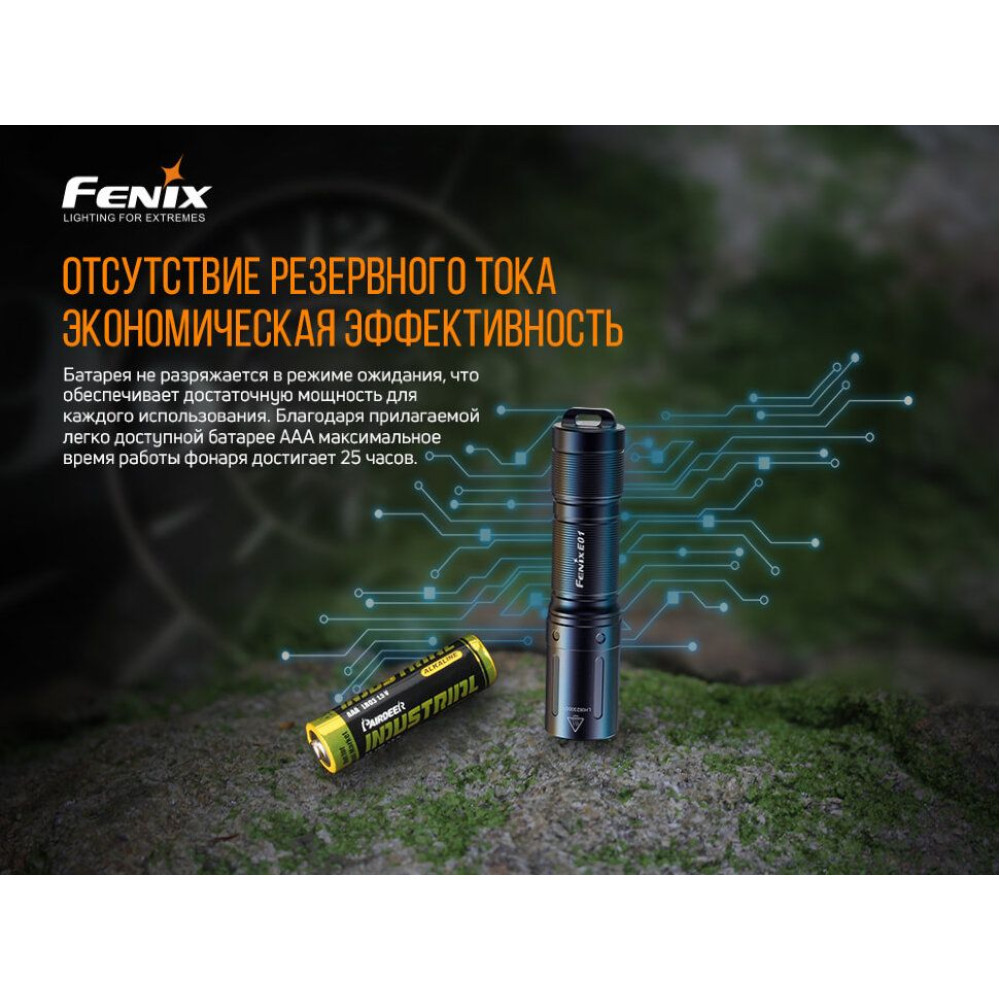 Фонарь налобный Fenix HM65R + фонарь ручной Fenix E01 V2.0 в подарок