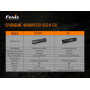 Фонарь налобный Fenix HM65R + фонарь ручной Fenix E01 V2.0 в подарок