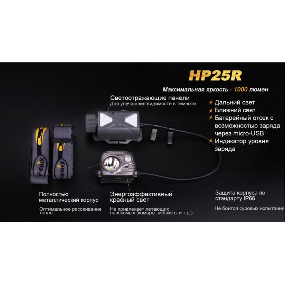 Ліхтар налобний Fenix HP25R Cree XM-L2 U2