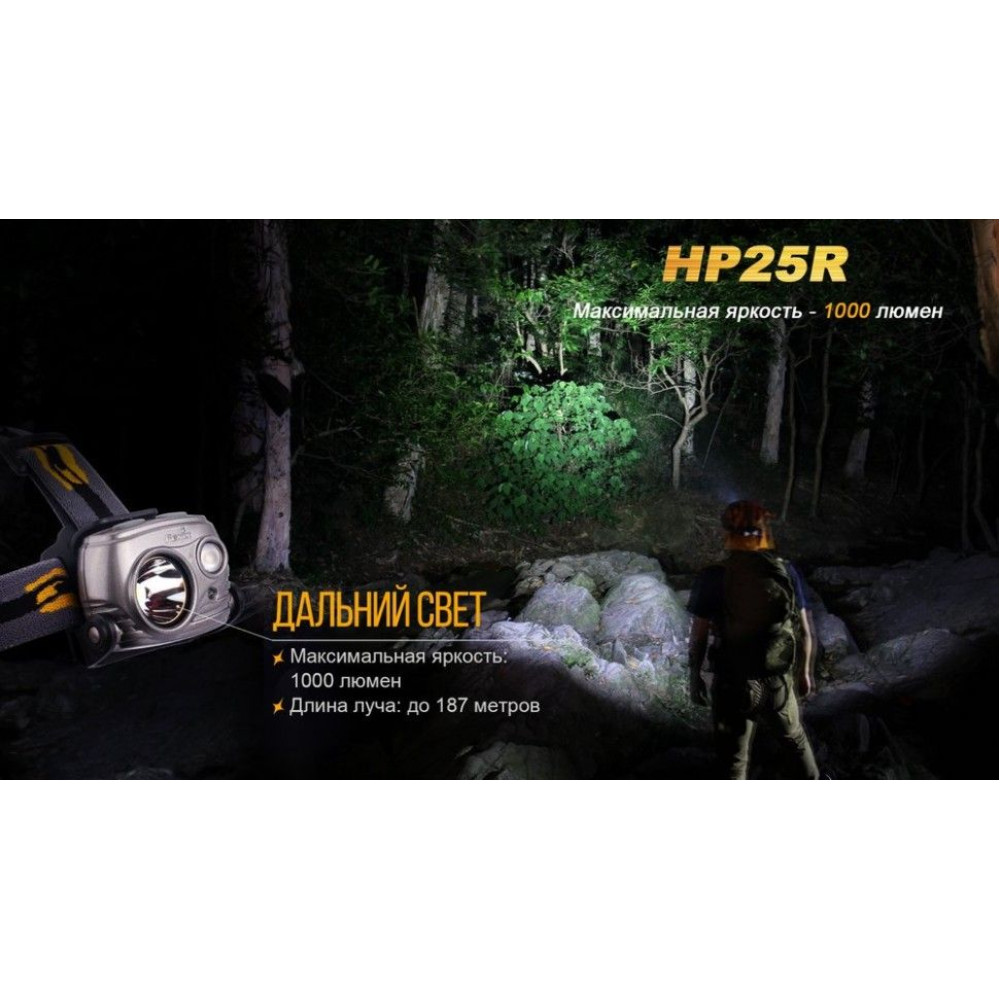 Ліхтар налобний Fenix HP25R Cree XM-L2 U2