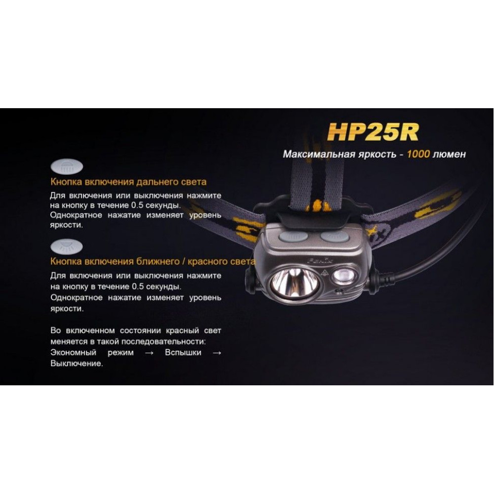 Ліхтар налобний Fenix HP25R Cree XM-L2 U2