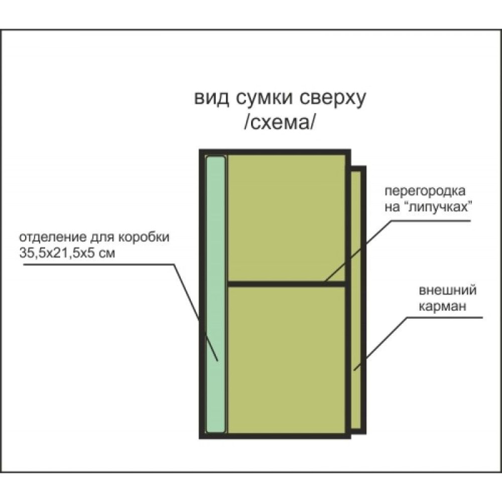 Acropolis Сумка рибальська РС-3 35×18×25см 15л